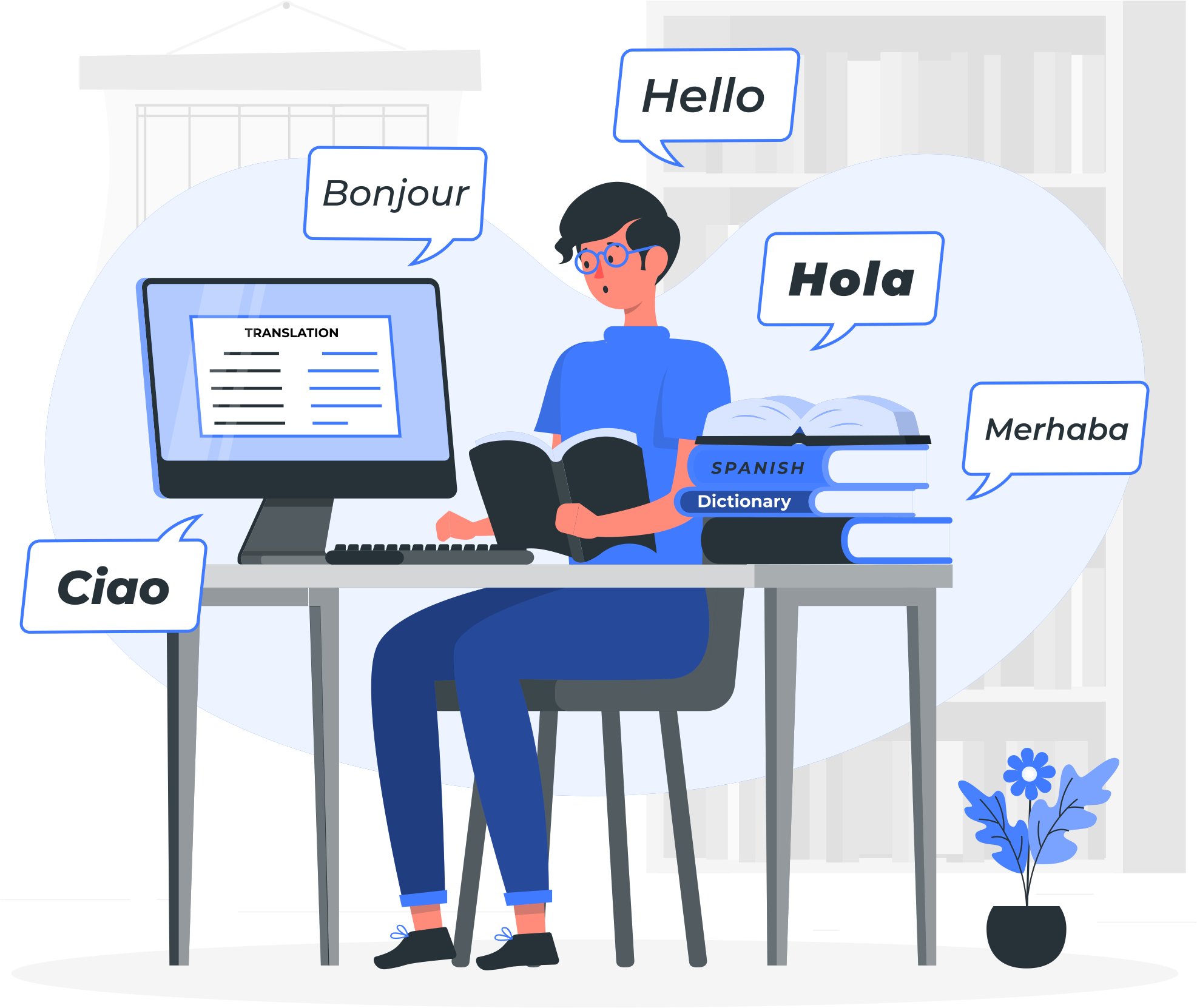 Multi-language Support Solution