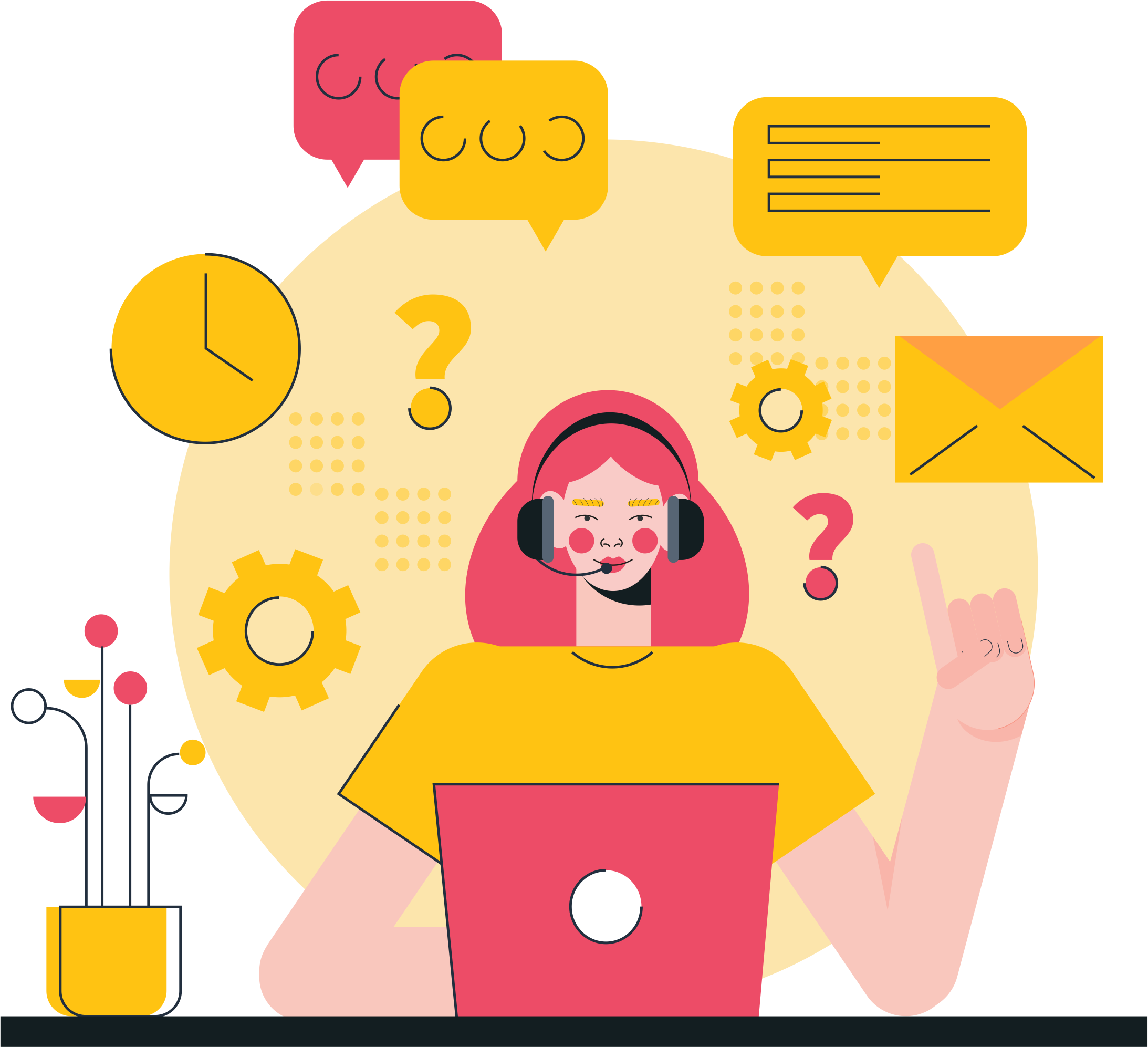 Outsource Manufacturing Call Center Services