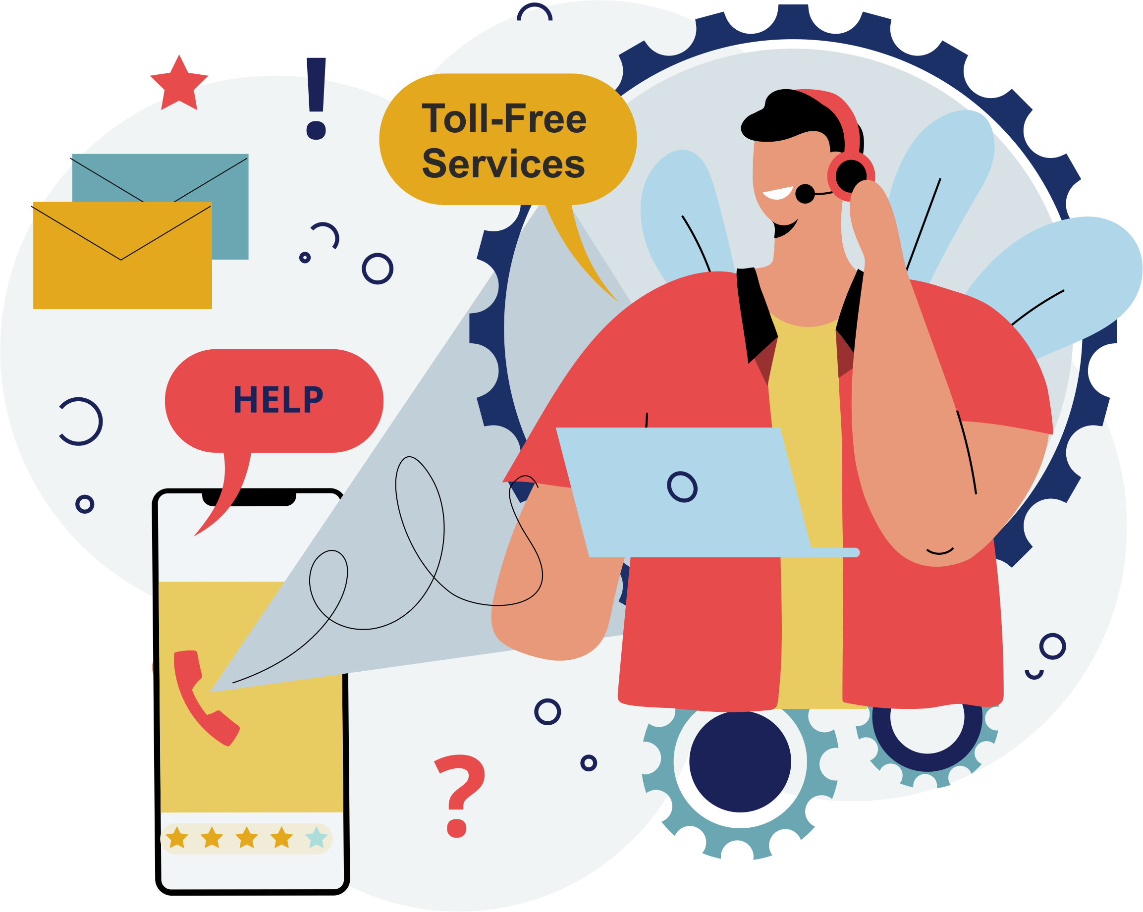 Toll-Free Services 